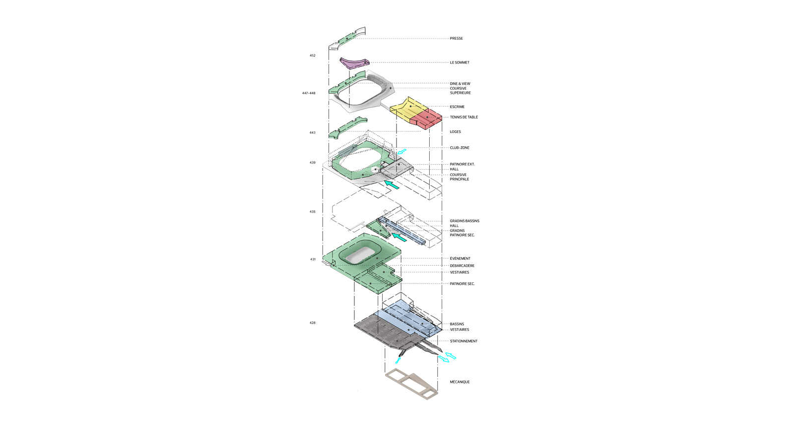 Competition - Malley Intercommunal Center